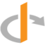 clickcandit (authentik)